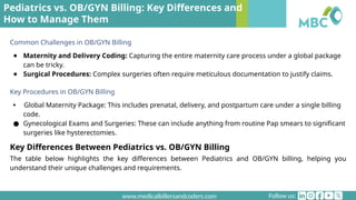 Pediatrics vs. OB_GYN Billing_ Key Differences and How to Manage Them.pptx