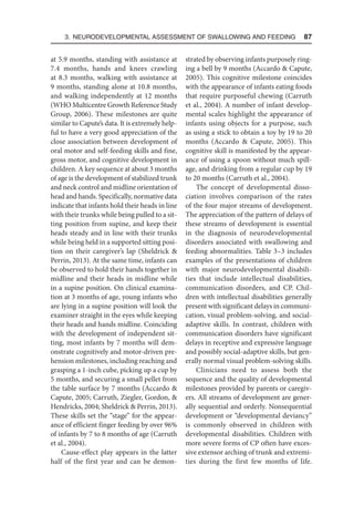 3. Neurodevelopmental Assessment of Swallowing and Feeding  87
at 5.9 months, standing with assistance at
7.4 months, hands and knees crawling
at 8.3 months, walking with assistance at
9 months, standing alone at 10.8 months,
and walking independently at 12 months
(WHO Multicentre Growth Reference Study
Group, 2006). These milestones are quite
similar to Capute’s data. It is extremely help-
ful to have a very good appreciation of the
close association between development of
oral motor and self-feeding skills and fine,
gross motor, and cognitive development in
children. A key sequence at about 3 months
of age is the development of stabilized trunk
and neck control and midline orientation of
head and hands. Specifically, normative data
indicate that infants hold their heads in line
with their trunks while being pulled to a sit-
ting position from supine, and keep their
heads steady and in line with their trunks
while being held in a supported sitting posi-
tion on their caregiver’s lap (Sheldrick 
Perrin, 2013). At the same time, infants can
be observed to hold their hands together in
midline and their heads in midline while
in a supine position. On clinical examina-
tion at 3 months of age, young infants who
are lying in a supine position will look the
examiner straight in the eyes while keeping
their heads and hands midline. Coinciding
with the development of independent sit-
ting, most infants by 7 months will dem-
onstrate cognitively and motor-driven pre-
hension milestones, including reaching and
grasping a 1-inch cube, picking up a cup by
5 months, and securing a small pellet from
the table surface by 7 months (Accardo 
Capute, 2005; Carruth, Ziegler, Gordon, 
Hendricks, 2004; Sheldrick  Perrin, 2013).
These skills set the “stage” for the appear-
ance of efficient finger feeding by over 96%
of infants by 7 to 8 months of age (Carruth
et al., 2004).
Cause-effect play appears in the latter
half of the first year and can be demon-
strated by observing infants purposely ring-
ing a bell by 9 months (Accardo  Capute,
2005). This cognitive milestone coincides
with the appearance of infants eating foods
that require purposeful chewing (Carruth
et al., 2004). A number of infant develop-
mental scales highlight the appearance of
infants using objects for a purpose, such
as using a stick to obtain a toy by 19 to 20
months (Accardo  Capute, 2005). This
cognitive skill is manifested by the appear-
ance of using a spoon without much spill-
age, and drinking from a regular cup by 19
to 20 months (Carruth et al., 2004).
The concept of developmental disso-
ciation involves comparison of the rates
of the four major streams of development.
The appreciation of the pattern of delays of
these streams of development is essential
in the diagnosis of neurodevelopmental
disorders associated with swallowing and
feeding abnormalities. Table 3–3 includes
examples of the presentations of children
with major neurodevelopmental disabili-
ties that include intellectual disabilities,
communication disorders, and CP. Chil-
dren with intellectual disabilities generally
present with significant delays in communi-
cation, visual problem-solving, and social-
adaptive skills. In contrast, children with
communication disorders have significant
delays in receptive and expressive language
and possibly social-adaptive skills, but gen-
erally normal visual problem-solving skills.
Clinicians need to assess both the
sequence and the quality of developmental
milestones provided by parents or caregiv-
ers. All streams of development are gener-
ally sequential and orderly. Nonsequential
development or “developmental deviancy”
is commonly observed in children with
developmental disabilities. Children with
more severe forms of CP often have exces-
sive extensor arching of trunk and extremi-
ties during the first few months of life.
 