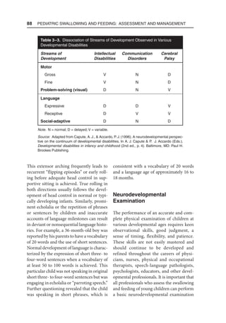 88  Pediatric Swallowing and Feeding: Assessment and Management
This extensor arching frequently leads to
recurrent “flipping episodes” or early roll-
ing before adequate head control in sup-
portive sitting is achieved. True rolling in
both directions usually follows the devel-
opment of head control in normal or typi-
cally developing infants. Similarly, promi-
nent echolalia or the repetition of phrases
or sentences by children and inaccurate
accounts of language milestones can result
in deviant or nonsequential language histo-
ries. For example, a 36-month-old boy was
reported by his parents to have a vocabulary
of 20 words and the use of short sentences.
Normal development of language is charac-
terized by the expression of short three- to
four-word sentences when a vocabulary of
at least 50 to 100 words is achieved. This
particular child was not speaking in original
short three- to four-word sentences but was
engaging in echolalia or “parroting speech.”
Further questioning revealed that the child
was speaking in short phrases, which is
consistent with a vocabulary of 20 words
and a language age of approximately 16 to
18 months.
Neurodevelopmental
Examination
The performance of an accurate and com-
plete physical examination of children at
various developmental ages requires keen
observational skills, good judgment, a
sense of timing, flexibility, and patience.
These skills are not easily mastered and
should continue to be developed and
refined throughout the careers of physi-
cians, nurses, physical and occupational
therapists, speech-language pathologists,
psychologists, educators, and other devel-
opmental professionals. It is important that
all professionals who assess the swallowing
and feeding of young children can perform
a basic neurodevelopmental examination
Table 3–3. Dissociation of Streams of Development Observed in Various
Developmental Disabilities
Streams of
Development
Intellectual
Disabilities
Communication
Disorders
Cerebral
Palsy
Motor
Gross V N D
Fine V N D
Problem-solving (visual) D N V
Language
Expressive D D V
Receptive D V V
Social-adaptive D N D
Note. N = normal; D = delayed; V = variable.
Source: Adapted from Capute, A. J.,  Accardo, P. J. (1996). A neurodevelopmental perspec-
tive on the continuum of developmental disabilities. In A. J. Capute  P. J. Accardo (Eds.),
Developmental disabilities in infancy and childhood (2nd ed., p. 4). Baltimore, MD: Paul H.
Brookes Publishing.
 