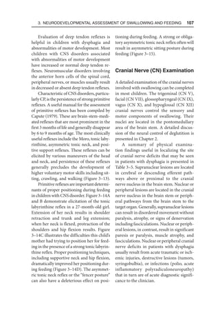 3. Neurodevelopmental Assessment of Swallowing and Feeding  107
Evaluation of deep tendon reflexes is
helpful in children with dysphagia and
abnormalities of motor development. Most
children with CNS disorders associated
with abnormalities of motor development
have increased or normal deep tendon re-
flexes. Neuromuscular disorders involving
the anterior horn cells of the spinal cord,
peripheral nerves, or muscles usually result
in decreased or absent deep tendon reflexes.
Characteristic of CNS disorders, particu-
larly CP, is the persistence of strong primitive
reflexes. A useful manual for the assessment
of primitive reflexes has been compiled by
Capute (1979). These are brain-stem-medi-
ated reflexes that are most prominent in the
first 3 months of life and generally disappear
by 6 to 9 months of age. The most clinically
useful reflexes include the Moro, tonic laby-
rinthine, asymmetric tonic neck, and posi-
tive support reflexes. These reflexes can be
elicited by various maneuvers of the head
and neck, and persistence of these reflexes
generally precludes the development of
higher voluntary motor skills including sit-
ting, crawling, and walking (Figure 3–13).
Primitive reflexes are important determi-
nants of proper positioning during feeding
in children with CNS disorder. Figure 3–14A
and B demonstrate elicitation of the tonic
labyrinthine reflex in a 27-month-old girl.
Extension of her neck results in shoulder
retraction and trunk and leg extension;
when her neck is flexed, protraction of the
shoulders and hip flexion results. Figure
3–14C illustrates the difficulties this child’s
mother had trying to position her for feed-
ing in the presence of a strong tonic labyrin-
thine reflex. Proper positioning techniques,
including supportive neck and hip flexion,
dramatically improved her positioning dur-
ing feeding (Figure 3–14D). The asymmet-
ric tonic neck reflex or the “fencer posture”
can also have a deleterious effect on posi-
tioning during feeding. A strong or obliga-
tory asymmetric tonic neck reflex often will
result in asymmetric sitting posture during
feeding (Figure 3–15).
Cranial Nerve (CN) Examination
A detailed examination of the cranial nerves
involved with swallowing can be completed
in most children. The trigeminal (CN V),
facial (CN VII), glossopharyngeal (CN IX),
vagus (CN X), and hypoglossal (CN XII)
cranial nerves control the sensory and
motor components of swallowing. Their
nuclei are located in the pontomedullary
area of the brain stem. A detailed discus-
sion of the neural control of deglutition is
presented in Chapter 2.
A summary of physical examina-
tion findings useful in localizing the site
of cranial nerve deficits that may be seen
in patients with dysphagia is presented in
Table 3–5. Supranuclear lesions are located
in cerebral or descending efferent path-
ways above or proximal to the cranial
nerve nucleus in the brain stem. Nuclear or
peripheral lesions are located in the cranial
nerve nucleus in the brain stem or periph-
eral pathways from the brain stem to the
target organ. Generally, supranuclear lesions
can result in disordered movement without
paralysis, atrophy, or signs of denervation
including fasciculations. Nuclear or periph-
eral lesions, in contrast, result in significant
paresis or paralysis, muscle atrophy, and
fasciculations. Nuclear or peripheral cranial
nerve deficits in patients with dysphagia
usually result from acute traumatic or isch-
emic injuries, destructive lesions (tumors,
syringobulbia), or infections (polio, acute
inflammatory polyradiculoneuropathy)
that in turn are of acute diagnostic signifi-
cance to the clinician.
 