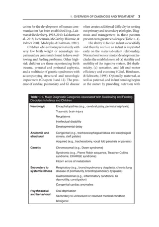 1. OVERVIEW OF Diagnosis and Treatment  3
cation for the development of human com-
munication has been established (e.g., Lait-
man & Reidenberg, 1993, 2013; LaMantia et
al., 2016; Lieberman, McCarthy, Hiiemae, &
Palmer 2001; Madriples & Laitman, 1987).
Children who are born prematurely with
very low birth weight or neurologic im-
pairment are commonly found to have swal-
lowing and feeding problems. Other high-
risk children are those experiencing birth
trauma, prenatal and perinatal asphyxia,
and a multitude of genetic syndromes with
accompanying structural and neurologic
impairment (Chapters 3 and 12). The pres-
ence of cardiac, pulmonary, and GI disease
often creates additional difficulty in sorting
out primary and secondary etiologies. Diag-
nosis and management in these patients
present even greater challenges (Table 1–1).
The ability to feed an infant successfully
and thereby nurture an infant is imprinted
early on the maternal–infant relationship.
Normal oral sensorimotor development in-
cludes the establishment of (a) stability and
mobility of the ingestive system, (b) rhyth-
micity, (c) sensation, and (d) oral-motor
efficiency and economy (Gisel, Birnbaum,
& Schwartz, 1998). Optimally, maternal, as
well as paternal, and infant bonding begins
at the outset by providing nutrition with
Table 1–1. Major Diagnostic Categories Associated With Swallowing and Feeding
Disorders in Infants and Children
Neurologic Encephalopathies (e.g., cerebral palsy, perinatal asphyxia)
Traumatic brain injury
Neoplasms
Intellectual disability
Developmental delay
Anatomic and
structural
Congenital (e.g., tracheoesophageal fistula and esophageal
atresia, cleft palate)
Acquired (e.g., tracheostomy, vocal fold paralysis or paresis)
Genetic Chromosomal (e.g., Down syndrome)
Syndromic (e.g., Pierre Robin sequence, Treacher Collins
syndrome, CHARGE syndrome)
Inborn errors of metabolism
Secondary to
systemic illness
Respiratory (e.g., bronchopulmonary dysplasia, chronic lung
disease of prematurity, bronchopulmonary dysplasia)
Gastrointestinal (e.g., inflammatory conditions, GI
dysmotility, constipation)
Congenital cardiac anomalies
Psychosocial
and behavioral
Oral deprivation
Secondary to unresolved or resolved medical condition
Iatrogenic
 