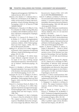 186  Pediatric Swallowing and Feeding: Assessment and Management
Diagnosis and management. Cleft Palate Cra-
niofacial Journal, 46(3), 262–267.
Dickson, J. M., Richter, G. T., Meinzen-Derr, J.,
Rutter, M. J.,  Thompson, D. M. (2009). Sec-
ondary airway lesions in infants with laryn-
gomalacia. Annals of Otology, Rhinology, and
Laryngology, 118(1), 37–43. doi:10.1177/​
000​
348940911800107
Dobbelsteyn, C., Peacocke, S. D., Blake, K., Crist,
W.,  Rashid, M. (2008). Feeding difficulties
in children with CHARGE syndrome: Preva-
lence, risk factors, and prognosis. Dysphagia,
23(2), 127–135.
Durvasula, V. S., Lawson, B. R., Bower, C. M.,
 Richter, G. T. (2014). Supraglottoplasty
outcomes in neurologically affected and
syndromic children. JAMA Otolaryngology-
Head and Neck Surgery, 140(8), 704–711.
doi:10.1001/jamaoto.2014.983
Eibling, D. E.,  Gross, R. D. (1996). Subglottic
air pressure: A key component of swallowing
efficiency. Annals of Otorhinology and Laryn-
gology, 105, 253–258.
Eladl, H. M.,  Khafagy, Y. W. (2016). Endo-
scopic bilateral congenital choanal atre-
sia repair of 112 cases, evolving concept
and technical experience. International Jour-
nal of Pediatric Otorhinolaryngology, 85,
40–45.
Emami, A. J., Brodsky, L.,  Pizzuto, M. (1996).
Neonatal septoplasty: Case report and review
of the literature. International Journal of Pedi-
atric Otorhinolaryngology, 35, 271–275.
Eustaquio, M., Lee, E. N.,  Digoy, G. P. (2011).
Feeding outcomes in infants after supra-
glottoplasty. Otolaryngology-Head and Neck
Surgery, 145(5), 818–822. doi:10.1177/​
0194​
599811414513
Evans, K. L., Courteney-Harris, R., Bailey, C. M.,
Evans, J. N.,  Parsons, D. S. (1995). Man-
agement of posterior laryngeal and laryngo-
tracheoesophageal clefts. Archives of Otolar-
yngology-Head and Neck Surgery, 121(12),
1380–1385.
Flores, R. L., Tholpady, S. S., Sati, S., Fairbanks,
G., Socas, J., Choi, M.,  Havlik, R. J. (2014).
The surgical correction of Pierre Robin
sequence: Mandibular distraction osteogen-
esis versus tongue-lip adhesion. Plastic and
Reconstructive Surgery,133(6), 1433–1439.
doi:10​.1097/​PRS.0000000000000225
Funk, R. T., Jabbour, J.,  Robey, T. (2015). Fac-
tors associated with tracheotomy and decan-
nulation in pediatric bilateral vocal fold
immobility. International Journal of Pediatric
Otorhinolaryngology, 79(6), 895–899. doi:10​
.1016/j.ijporl.2015.03.026
Gaude, G. S. (2009). Pulmonary manifestations
of gastroesophageal reflux disease. Annals of
Thoracic Medicine, 4(3), 115–123. doi:10.41​
03/1817-1737.53347
Genther, D. J., Skinner, M. L., Bailey, P. J., Capone,
R. B.,  Byrne, P. J. (2015). Airway obstruction
after lingual frenulectomy in two infants with
Pierre-Robin sequence. International Journal
of Pediatric Otorhinolaryngology, 79(9), 1592–
1594. doi:10.1016/j.ijporl​.2015.06.035
Giudice, A., Barone, S., Belhous, K., Morice, A.,
Soupre, V., Bennardo, F., . . . Picard, A. (2018).
Pierre Robin Sequence: A comprehensive
narrative review of the literature over time.
Journal of Stomatology, Oral and Maxillofa-
cial Surgery, 119, 419–428. doi:10.1016/j.jor​
mas.2018.05.002
Goldstein, S. J., Wu, R. H., Thorpy, M. J., Shprint-
zen, R. J., Marion, R. E.,  Saenger, P. (1987).
Reversibility of deficient sleep entrained
growth hormone secretion in a boy with
achondroplasia and obstructive sleep apnea
[published erratum appears in Acta Endocri-
nol (Copenh), 116, 568]. Acta Endocrinologica
(Copenhagen), 116, 95–101.
Governale, L. S. (2015). Craniosynostosis. Pedi-
atric Neurology, 53(5), 394–401. doi:10.1016/j​
.pediatrneurol.2015.07.006
Greathouse, S. T., Costa, M., Ferrera, A., Tahiri,
Y., Tholpady, S. S., Havlik, R. J.,  Flores, R.
L. (2016). The surgical treatment of Robin
sequence. Annals of Plastic Surgery, 77(4),
413–419.
Gulşen, S., Baysal, E., Celenk, F., Aytaç, I.,
Durucu, C., Kanlikama, M.,  Mumbuç, S.
(2017). Treatment of congenital choanal atre-
sia via transnasal endoscopic method. Journal
of Craniofacial Surgery, 28(2), 338–342.
Halstead, L. (1999). Role of gastroesophageal
reflux in pediatric upper airway disorders.
Head and Neck Surgery, 120, 208–214.
 