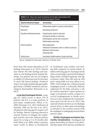 5. Pediatric Gastroenterology  215
fewer than 10% remain dependent on GT
feedings (Koivusalo et al., 2013). Patients
may tolerate NG tube feedings and tran-
sition to oral feedings before hospital dis-
charge. For patients who do not progress
as rapidly, GT placement may be necessary
to reach full enteral feedings. Predictors
of poor oral intake include long-gap esopha-
geal atresia, CHARGE syndrome, and neu-
rological abnormalities (Koivusalo et al.,
2013).
Long-Gap Esophageal Atresia. Long-
gap EA, which occurs in about 25% of
patients with EA, is a major predictor of
post-repair complications (Khan et al.,
2009; Koivusalo et al., 2013; McKinnon 
Kosloske, 1990; van der Zee et al., 2017).
All patients with long-gap EA require a GT
for feeding. Patients requiring internal or
external traction to elongate the esopha-
geal pouches may have delayed primary
repair for as long as 2 to 10 months after
birth (Khan et al., 2009). Delay in primary
repair results in delays in development
of coordinated suck–swallow oral feed-
ing skills compared to normal infants. In
infants with long-gap EA, learning to drink
with a covered sippy cup and self-feeding of
finger foods correlated negatively with age
at primary repair. They did catch up with
peers’ eating skills over time (Khan et al.,
2009). Oral feeding into a blind proximal
esophageal pouch is technically difficult,
unpleasant for the baby, and poses a risk
for tracheal aspiration. Expert opinion no
longer recommends routine creation of a
cervical esophagostomy to handle secre-
tions as it may complicate the eventual pri-
mary repair (van der Zee et al., 2017). One
reported solution involves use of a Replogle
suction device to allow sham oral feedings
as tolerated in the newborn period while
the esophagus is undergoing traction before
primary repair.
TEF/EA: Esophageal and Gastric Dys-
motility Complications. Esophageal and
gastric dysmotility are known to be abnor-
mal after repair of EA and may contribute to
Table 5–9. Reported Gastrointestinal Anomalies Associated with
Tracheoesophageal Fistula and Esophageal Atresia
Gastrointestinal Organ Anomalies
Esophagus Heterotopic gastric mucosa (inlet patch)
Stomach Dumping syndrome
Duodenum/liver/pancreas Hypertrophic pyloric stenosis
Duodenal atresia or stenosis
Extrahepatic portal vein occlusion
Heterotopic pancreas
Small intestine Ileal duplication
Intestinal malrotation with or without volvulus
Meckel’s diverticulum
Omphalocele
Colon/anus Anorectal malformations (high and low)
Source: Adapted from Koivusalo, Pakarinen,  Rintala, 2013.
 