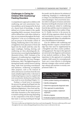 1. OVERVIEW OF Diagnosis and Treatment  7
Challenges in Caring for
Children With Swallowing/
Feeding Disorders
A comprehensive approach to children with
swallowing and oral sensorimotor func-
tion problems can be hampered by the lack
of a shared fund of knowledge. A clearly
defined set of terms related to this rapidly
expanding field is necessary. Several terms
will be defined here with others defined as
they are encountered throughout the book.
Deglutition1
is the act of swallowing and is
just one process in the broader context of
feeding. Swallowing refers to the entire act
of deglutition from placement of food and
liquid into the mouth until they enter the
upper esophagus. Sucking, chewing, and
swallowing are three physiologically dis-
tinct processes occurring during deglutition
(Kennedy & Kent, 1985). Estimates of the
frequency of swallowing have ranged from
600 to 1,000 times per day (Lear, Flanagan,
& Moorrees, 1965). The highest frequency is
during food intake, and the lowest is during
sleep. Aside from providing nourishment
and hydration, swallowing accomplishes
other purposes, such as the removal of
saliva and mucous secretions from the oral,
nasal, and pharyngeal cavities. A decrease in
swallowing frequency may be coupled with
oral sensorimotor dysfunction and thereby
may result in severe drooling (Chapter 11).
Feeding is a broad term to encompass
the process for getting food/liquid into the
mouth (https://en.oxforddictionaries.com/
definition/deglutition). Once food and liq-
uid enter the mouth, the process continues
with bolus formation as the initial process
to include sucking and chewing (depending
on the composition of the food or liquid)
that leads to moving food/liquid through
the mouth, into the pharynx for initiation of
swallowing. Dysphagia is a swallowing defi-
cit (https://en.oxforddictionaries.com/defi​
nition/dysphagia). Oral sensorimotor func-
tion refers to all aspects of sensory and motor
functions involving the structures in the oral
cavity and pharynx related to swallowing
from the lips until the onset (or initiation) of
the pharyngeal phase of the swallow (Chap-
ter 2). Finally, nutrition is the process by
which all living organisms obtain the food
and nourishment necessary to sustain life
andsupportgrowth(https://en.oxforddiction​
aries​.com/definition/us/nutrition).
Care for children with swallowing and
feeding disorders requires a broad knowl-
edge base that must be supplemented by
a thoughtful and often creative problem-
solving approach. The steps in this approach
are universal to the diagnosis and treatment
of any medical condition or illness. Their
importance to the approach of a medically
complex child cannot be overemphasized.
Team care is most effective in developing
alternate strategies when normal swallow-
ing is absent and nutrition is severely com-
promised (Table 1–3).
1
The terms swallowing and deglutition have been used interchangeably. The term swallowing will be used
throughout the text, unless distinguishing between these terms is relevant to the text.
Table 1–3. Process Steps for Diagnosis
and Treatment of Pediatric Swallowing
and Feeding Disorders
• Define problem feeding and swallowing
• Identify etiology(ies)
• Determine appropriate diagnostic tests
• Plan approach to patient/family
• Teach about problem, implement
treatment
• Monitor progress
• Evaluate progress (outcomes focused)
 