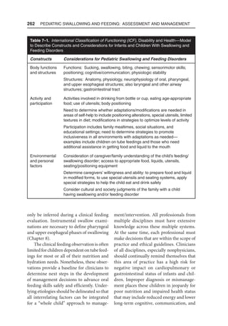 262  Pediatric Swallowing and Feeding: Assessment and Management
only be inferred during a clinical feeding
evaluation. Instrumental swallow exami-
nations are necessary to define pharyngeal
and upper esophageal phases of swallowing
(Chapter 8).
The clinical feeding observation is often
limited for children dependent on tube feed-
ings for most or all of their nutrition and
hydration needs. Nonetheless, these obser-
vations provide a baseline for clinicians to
determine next steps in the development
of management decisions to advance oral
feeding skills safely and efficiently. Under-
lying etiologies should be delineated so that
all interrelating factors can be integrated
for a “whole child” approach to manage-
ment/intervention. All professionals from
multiple disciplines must have extensive
knowledge across these multiple systems.
At the same time, each professional must
make decisions that are within the scope of
practice and ethical guidelines. Clinicians
of all disciplines, especially nonphysicians,
should continually remind themselves that
this area of practice has a high risk for
negative impact on cardiopulmonary or
gastrointestinal status of infants and chil-
dren. Improper diagnosis or mismanage-
ment places these children in jeopardy for
poor nutrition and impaired health status
that may include reduced energy and lower
long-term cognitive, communication, and
Table 7–1. International Classification of Functioning (ICF), Disability and Health— Model
to Describe Constructs and Considerations for Infants and Children With Swallowing and
Feeding Disorders
Constructs Considerations for Pediatric Swallowing and Feeding Disorders
Body functions
and structures
Functions: Sucking, swallowing, biting, chewing; sensorimotor skills;
positioning; cognitive/communication; physiologic stability
Structures: Anatomy, physiology, neurophysiology of oral, pharyngeal,
and upper esophageal structures; also laryngeal and other airway
structures; gastrointestinal tract
Activity and
participation
Activities involved in drinking from bottle or cup, eating age-appropriate
food; use of utensils; body positioning
Need to determine whether adaptations/modifications are needed in
areas of self-help to include positioning alterations, special utensils, limited
textures in diet; modifications in strategies to optimize levels of activity
Participation includes family mealtimes, social situations, and
educational settings; need to determine strategies to promote
inclusiveness in all environments with adaptations as needed— ​
examples include children on tube feedings and those who need
additional assistance in getting food and liquid to the mouth
Environmental
and personal
factors
Consideration of caregiver/family understanding of the child’s feeding/
swallowing disorder; access to appropriate food, liquids, utensils,
seating/positioning equipment
Determine caregivers’ willingness and ability: to prepare food and liquid
in modified forms, to use special utensils and seating systems, apply
special strategies to help the child eat and drink safely
Consider cultural and society judgments of the family with a child
having swallowing and/or feeding disorder
 