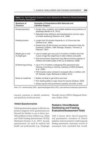 7. Clinical Swallowing and Feeding Assessment  269
research continues to identify sensitivity
and specificity of relevant items.
Vetted Questionnaires
Vetted questionnaires appear to fall into two
primary categories. First, questionnaires are
directed for families to use to detect pos-
sible problems in their children (e.g., Infant
and Child Feeding Questionnaire (ICFQ)
(Barkmeier-Kramer et al., 2017). Second,
questionnaires are used by medical and
health care professionals (e.g., Dysphagia
Disorder Survey [DDS]) (Sheppard, Hoch-
man,  Baer, 2014).
Pediatric Clinic/Bedside
Swallowing and Feeding
Evaluation/Assessment Tools
Little is known about clinical properties
and psychometric soundness of clinical
pediatric oral sensorimotor swallowing and
feeding assessments. Systematic reviews of
assessment tools concluded that overall,
Table 7–3. Red Flags/Key Questions to Aid in Decisions for Referral to Clinical Swallowing
and Feeding Assessment
Questions or
Concerns
Examples of Presentations With Rationale and
Literature Support
Airway/respiratory • Gurgly voice, coughing, and multiple swallows best predictors of
dysphagia (Benfer et al., 2015)
• Repeated chest infections and hospitalizations common signs
of unsafe swallowing (Peterson et al., 2006)
Feeding duration • Longer than 30 minutes frequently or 2.5 hours per day
(Sullivan et al., 2004)
• Greater than 45–60 minutes can lead to malnutrition (Hals, Ek,
Svalastog,  Nilsen, 1996; Ramage, Simpson, Thomson, 
Patersen, 1997)
Weight gain or lack
of weight gain
• Lack of weight gain over just 2–3 months in children less than
2 years of age like weight loss in older children and adults
• Oral sensorimotor impairment may affect functional capacity of
children and health quality of life (Liu  Saltzman, 2009)
GI Retching/vomiting • Up to 77% of children undergoing PEG placement have
histories of vomiting or retching, indicative of GER (Avitsland
et al., 2006)
• PEG insertion does not lead to increased reflux in children with
CP (Kakade, Coyle, McDowell,  Gillick, 2015)
Stress at mealtimes • Battles not likely to get child to eat more
• Poor feeding ability is major stress for parents (Sullivan, 2004)
• Stress may be more prominent in parents, the child, or both
Note. CP = cerebral palsy; GER = gastroesophageal reflux; PEG = percutaneous endoscopic gastrostomy.
 