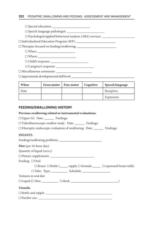 322  Pediatric Swallowing and Feeding: Assessment and Management
Special education: _______________________
Speech-language pathologist: _______________________
Psychologist/applied behavioral analysis (ABA) services: ____________________
Individualized Education Program (IEP): ________________________
Therapies focused on feeding/swallowing: ________________________
When: _______________________
Where: _______________________
Child’s response: _______________________
Caregiver’s response: _______________________
Miscellaneous comments: ______________________
Approximate developmental skill level: _______________________________________
When Gross motor Fine motor Cognitive Speech/language
Date Receptive:
Expressive:
FEEDING/SWALLOWING HISTORY
Previous swallowing related or instrumental evaluations:
Upper GI: Date: ______ Findings:
Videofluoroscopic swallow study: Date: ______ Findings:
Fiberoptic endoscopic evaluation of swallowing: Date: ______ Findings:
INFANTS
Feeding/swallowing problems: __________________________
Diet (per 24-hour day):
Quantity of liquid (oz/cc)
Dietary supplements: ___________________________
Feeding: Oral:
Breast Bottle (_____ nipple, formula _____ expressed breast milk)
Tube: Type: __________ Schedule: _________________
Textures in oral diet
Liquid ( thin: __________ thick: _____________________________)
Utensils:
Bottle and nipple: 
Pacifier use: 
 