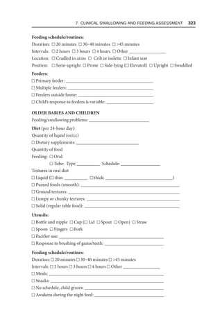 7. Clinical Swallowing and Feeding Assessment  323
Feeding schedule/routines:
Duration: 20 minutes 30–40 minutes 45 minutes
Intervals: 2 hours 3 hours 4 hours Other ________________
Location: Cradled in arms Crib or isolette Infant seat
Position: Semi-upright Prone Side-lying ( Elevated) Upright Swaddled
Feeders:
Primary feeder: 
Multiple feeders: 
Feeders outside home: 
Child’s response to feeders is variable: 
OLDER BABIES AND CHILDREN
Feeding/swallowing problems: __________________________
Diet (per 24-hour day):
Quantity of liquid (oz/cc)
Dietary supplements: ___________________________
Quantity of food
Feeding: Oral:
Tube: Type __________ Schedule: _________________
Textures in oral diet
Liquid ( thin: __________ thick: _____________________________)
Pureed foods (smooth): 
Ground textures: 
Lumpy or chunky textures: 
Solid (regular table food): 
Utensils:
Bottle and nipple Cup ( Lid Spout Open) Straw
Spoon Fingers Fork
Pacifier use: 
Response to brushing of gums/teeth: 
Feeding schedule/routines:
Duration: 20 minutes 30–40 minutes 45 minutes
Intervals: 2 hours 3 hours 4 hours Other ________________
Meals: 
Snacks: 
No schedule, child grazes: 
Awakens during the night feed: 
 