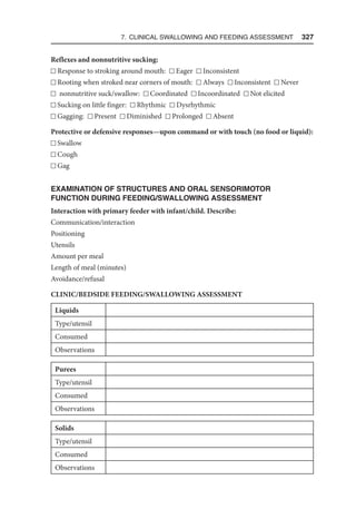 7. Clinical Swallowing and Feeding Assessment  327
Reflexes and nonnutritive sucking:
Response to stroking around mouth: Eager Inconsistent
Rooting when stroked near corners of mouth: Always Inconsistent Never
nonnutritive suck/swallow: Coordinated Incoordinated Not elicited
Sucking on little finger: Rhythmic Dysrhythmic
Gagging: Present Diminished Prolonged Absent
Protective or defensive responses—upon command or with touch (no food or liquid):
Swallow
Cough
Gag
EXAMINATION OF STRUCTURES AND ORAL SENSORIMOTOR
FUNCTION DURING FEEDING/SWALLOWING ASSESSMENT
Interaction with primary feeder with infant/child. Describe:
Communication/interaction
Positioning
Utensils
Amount per meal
Length of meal (minutes)
Avoidance/refusal
CLINIC/BEDSIDE FEEDING/SWALLOWING ASSESSMENT
Liquids
Type/utensil
Consumed
Observations
Purees
Type/utensil
Consumed
Observations
Solids
Type/utensil
Consumed
Observations
 