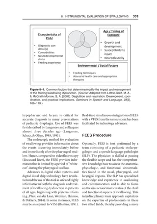 8. Instrumental Evaluation of Swallowing   333
hypopharynx and larynx is critical for
accurate diagnosis in many presentations
of pediatric dysphagia. Use of FEES was
first described by Langmore and colleagues
almost three decades ago (Langmore,
Schatz,  Olsen, 1988, 1991).
The endoscopic method for evaluation
of swallowing provides information about
the events occurring immediately before
and immediately after the pharyngeal swal-
low. Hence, compared to videofluoroscopy
(discussed later), the FEES provides infor-
mation that is limited by a period of “white-
out” during the pharyngeal swallow.
Advances in digital video systems and
digital distal chip technology have revolu-
tionized the use of this tool as safe and highly
informative in both the diagnosis and treat-
ment of swallowing dysfunction in patients
of all ages, beginning with preterm infants
(e.g., Plaat, van der Laan, Wedman, Halmos,
 Dikkers, 2014). In some instances, FEES
may be an adjunct to VFSS (Bastian, 1991).
Real-time simultaneous integration of FEES
with a VFSS from the same patient has been
facilitated by technology advances.
FEES Procedure
Optimally, FEES is best performed by a
team consisting of a pediatric otolaryn-
gologist and a speech-language pathologist
(SLP). The physician is skilled at passing
the flexible scope and has the comprehen-
sive knowledge base to assess the anatomic,
physiologic, and functional abnormali-
ties found in the nasal, pharyngeal, and
laryngeal regions. The SLP has specialized
knowledge and experience in swallowing
and communication and is able to focus
on the oral sensorimotor status of the child
and functional aspects of swallowing. This
interdisciplinary team approach capitalizes
on the expertise of professionals in these
two allied fields, thereby providing a more
Figure 8–1. Common factors that determine/modify the impact and management
of the feeding/swallowing dysfunction. (Source: Adapted from Lefton-Greif, M. A.,
 McGrath-Morrow, S. A. [2007]. Deglutition and respiration: Development, coor-
dination, and practical implications. Seminars in Speech and Language, 28[3],
166–179.)
 