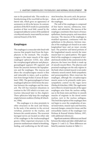 2. Anatomy, Embryology, Physiology, and Normal Development  19
sure to the paralyzed side. This results in a
foreshortening of the vocal fold on the ipsi-
lateral side, which gives an appearance of
asymmetry or tilt to the larynx. In contrast,
paralysis of the RLN results in a paramedian
position of that vocal fold, caused by the
unopposed adductor action of the ipsilateral
cricothyroid muscle, innervated by an intact
external branch of the SLN.
Esophagus
The esophagus is a muscular tube lined with
mucosa that propels food from the hypo-
pharynx to the stomach. The cricopha-
ryngeus is the major muscle of the upper
esophageal sphincter (UES), also called
the cricopharyngeal sphincter and pharyn-
goesophageal segment (PE segment) and
forms the junction between the hypophar-
ynx and the esophagus. The mucosa just
above the cricopharyngeus muscle is thin
and vulnerable to injury, such as perfora-
tion from foreign bodies (Caruso  Sauer-
land, 1990). The gastroesophageal or lower
esophageal sphincter (LES) forms the junc-
tion between the esophagus and the stom-
ach. The LES has transient relaxations in
contrast to the UES which is in tonic con-
traction (discussed later in this chapter).
These sphincters help keep the esophagus
empty between swallows (Derkay  Schech-
ter, 1998).
The esophagus is in close proximity to
other structures in the neck and thorax.
In the neck, it lies anterior to the cervical
vertebrae, posterior to the trachea, and
between the carotid arteries. The recurrent
laryngeal nerves are located on either side
of the esophagus in the tracheoesophageal
groove. Other important structures in the
posterior mediastinum related to breathing,
feeding, and swallowing are the left main-
stem bronchus, the aortic arch, the pericar-
dium, and the nerves and blood vessels to
the esophagus.
The wall of the esophagus is composed
of four layers: mucosa, submucosa, mus-
cularis, and adventitia. The mucosa of the
esophagus constitutes three layers of tissue:
epithelium, lamina propria, and muscularis
mucosae. The mucosa of the esophagus is
stratified squamous, continuous with the
epithelium in the pharynx. Intrinsic mus-
cles of the esophagus are found in an outer
longitudinal layer and an inner circular
layer. The posterior and lateral portions of
the longitudinal muscle encircle the inner
muscle layer in a spiral pattern. The upper
third of the esophagus is composed of stri-
ated muscle similar to the constrictors in the
pharynx; the lower two-thirds is made up
of smooth muscle fibers. The pharynx and
proximal esophagus are the only regions in
the body where striated muscle is not under
voluntary neural control. Both sympathetic
and parasympathetic fibers innervate the
esophagus, although the cricopharyngeus
muscle seems to be primarily under para-
sympathetic control via the vagus nerve
(DerkaySchechter,1998).Thevagalmotor
nerve fibers to striated muscles of the upper
esophagus arise from the nucleus ambig-
uus in the brain stem and those to smooth
muscles of originate in the dorsal motor
nucleus, next to the nucleus ambiguus.
This brief description of the esophagus does
not begin to cover the complexities of neu-
ral innervation, muscle types and function,
mucosal changes, connective tissue, and the
extracellular matrix of the esophagus (see
Perlman  Konrad Schulze-Delrieu, 1997,
with additional references).
Significantanatomicdifferencesarefound
between the infant and older child/adult (see
Figures 2–1 and 2–2). These differences are
listed by anatomic location in Table 2–1.
 