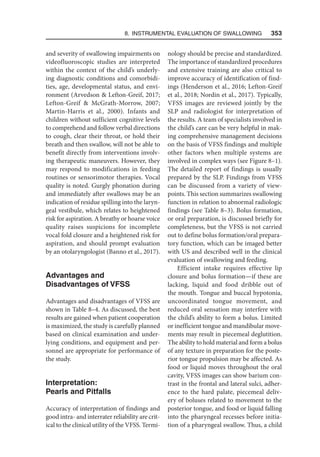8. Instrumental Evaluation of Swallowing   353
and severity of swallowing impairments on
videofluoroscopic studies are interpreted
within the context of the child’s underly-
ing diagnostic conditions and comorbidi-
ties, age, developmental status, and envi-
ronment (Arvedson  Lefton-Greif, 2017;
Lefton-Greif  McGrath-Morrow, 2007;
Martin-Harris et al., 2000). Infants and
children without sufficient cognitive levels
to comprehend and follow verbal directions
to cough, clear their throat, or hold their
breath and then swallow, will not be able to
benefit directly from interventions involv-
ing therapeutic maneuvers. However, they
may respond to modifications in feeding
routines or sensorimotor therapies. Vocal
quality is noted. Gurgly phonation during
and immediately after swallows may be an
indication of residue spilling into the laryn-
geal vestibule, which relates to heightened
risk for aspiration. A breathy or hoarse voice
quality raises suspicions for incomplete
vocal fold closure and a heightened risk for
aspiration, and should prompt evaluation
by an otolaryngologist (Banno et al., 2017).
Advantages and
Disadvantages of VFSS
Advantages and disadvantages of VFSS are
shown in Table 8–4. As discussed, the best
results are gained when patient cooperation
is maximized, the study is carefully planned
based on clinical examination and under­
lying conditions, and equipment and per-
sonnel are appropriate for performance of
the study.
Interpretation:
Pearls and Pitfalls
Accuracy of interpretation of findings and
good intra- and interrater reliability are crit-
ical to the clinical utility of the VFSS. Termi-
nology should be precise and standardized.
The importance of standardized procedures
and extensive training are also critical to
improve accuracy of identification of find-
ings (Henderson et al., 2016; Lefton-Greif
et al., 2018; Nordin et al., 2017). Typically,
VFSS images are reviewed jointly by the
SLP and radiologist for interpretation of
the results. A team of specialists involved in
the child’s care can be very helpful in mak-
ing comprehensive management decisions
on the basis of VFSS findings and multiple
other factors when multiple systems are
involved in complex ways (see Figure 8–1).
The detailed report of findings is usually
prepared by the SLP. Findings from VFSS
can be discussed from a variety of view-
points. This section summarizes swallowing
function in relation to abnormal radiologic
findings (see Table 8–3). Bolus formation,
or oral preparation, is discussed briefly for
completeness, but the VFSS is not carried
out to define bolus formation/oral prepara-
tory function, which can be imaged better
with US and described well in the clinical
evaluation of swallowing and feeding.
Efficient intake requires effective lip
closure and bolus formation—if these are
lacking, liquid and food dribble out of
the mouth. Tongue and buccal hypotonia,
uncoordinated tongue movement, and
reduced oral sensation may interfere with
the child’s ability to form a bolus. Limited
or inefficient tongue and mandibular move-
ments may result in piecemeal deglutition.
The ability to hold material and form a bolus
of any texture in preparation for the poste-
rior tongue propulsion may be affected. As
food or liquid moves throughout the oral
cavity, VFSS images can show barium con-
trast in the frontal and lateral sulci, adher-
ence to the hard palate, piecemeal deliv-
ery of boluses related to movement to the
posterior tongue, and food or liquid falling
into the pharyngeal recesses before initia-
tion of a pharyngeal swallow. Thus, a child
 