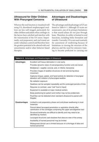 8. Instrumental Evaluation of Swallowing   359
Ultrasound for Older Children
With Pharyngeal Concerns
Whereas the oral function is visualized well
using US, disordered oropharyngeal swal-
lows are less well imaged, particularly for
older children and adults when cartilages in
the larynx have calcified and interfere with
the transmission of the US waves. Impor-
tantly, oral preparatory and oral transit are
under voluntary control and therefore have
the greatest potential to be altered with oral
sensorimotor and/or other behavior-based
therapies.
Advantages and Disadvantages
of Ultrasound
The advantages and disadvantages of US are
found in Table 8–5. Although US scans are
noninvasive, one of its primary limitations
is that sound echoes do not pass through
bone. Therefore, its utility is limited to oral
functions, including bolus formation and
transfer. Currently, US is not used routinely
for assessment of swallowing because of
limitations in viewing the structure of the
pharynx and the need for extensive train-
ing to become proficient in carrying out
Table 8–5. Advantages and Disadvantages of Ultrasound
Advantages Excellent soft tissue delineation in oral cavity
Provides dynamic views of oral preparatory function and oral transit
Multiplanar—sagittal, coronal, and, in infants, transverse
Provides images of swallow structures at rest and during bolus
movement
Captures tongue, palate, and hyoid activity for detection of laryngeal
elevation with initiation of pharyngeal swallow
No radiation exposure
Swallows can be sampled repeatedly and for prolonged periods of time
Requires no contrast, uses “real” food or liquid
Equipment is available at major medical centers
Body positioning for patient and mother may not be problematic
Fluid flow can be detected when standard ultrasound is paired with
Doppler
Disadvantages Limited to oral preparatory phase and oral phase swallowing in most
instances
Cannot detect laryngeal penetration or aspiration directly after
calcification of the cartilages comprising the upper aerodigestive tract
Structural landmarks are difficult to identify and may need to be
identified by markers
Laryngeal structures cast shadows that obscure view of the airway
Availability of trained personnel may be limited
Widespread clinical use is limited because of a shortage of data and
trained personnel
 