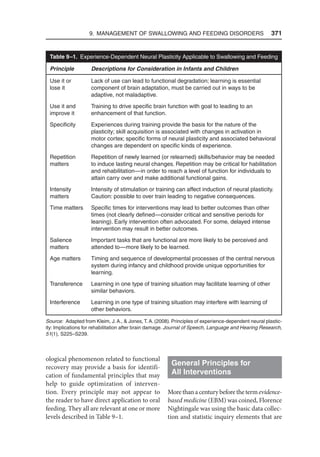 9. Management of Swallowing and Feeding Disorders  371
ological phenomenon related to functional
recovery may provide a basis for identifi-
cation of fundamental principles that may
help to guide optimization of interven-
tion. Every principle may not appear to
the reader to have direct application to oral
feeding. They all are relevant at one or more
levels described in Table 9–1.
General Principles for
All Interventions
Morethanacenturybeforethetermevidence-
based medicine (EBM) was coined, Florence
Nightingale was using the basic data collec-
tion and statistic inquiry elements that are
Table 9–1. Experience-Dependent Neural Plasticity Applicable to Swallowing and Feeding
Principle Descriptions for Consideration in Infants and Children
Use it or
lose it
Lack of use can lead to functional degradation; learning is essential
component of brain adaptation, must be carried out in ways to be
adaptive, not maladaptive.
Use it and
improve it
Training to drive specific brain function with goal to leading to an
enhancement of that function.
Specificity Experiences during training provide the basis for the nature of the
plasticity; skill acquisition is associated with changes in activation in
motor cortex; specific forms of neural plasticity and associated behavioral
changes are dependent on specific kinds of experience.
Repetition
matters
Repetition of newly learned (or relearned) skills/behavior may be needed
to induce lasting neural changes. Repetition may be critical for habilitation
and rehabilitation—in order to reach a level of function for individuals to
attain carry over and make additional functional gains.
Intensity
matters
Intensity of stimulation or training can affect induction of neural plasticity.
Caution: possible to over train leading to negative consequences.
Time matters Specific times for interventions may lead to better outcomes than other
times (not clearly defined—consider critical and sensitive periods for
leaning). Early intervention often advocated. For some, delayed intense
intervention may result in better outcomes.
Salience
matters
Important tasks that are functional are more likely to be perceived and
attended to—more likely to be learned.
Age matters Timing and sequence of developmental processes of the central nervous
system during infancy and childhood provide unique opportunities for
learning.
Transference Learning in one type of training situation may facilitate learning of other
similar behaviors.
Interference Learning in one type of training situation may interfere with learning of
other behaviors.
Source: Adapted from Kleim, J. A.,  Jones, T. A. (2008). Principles of experience-dependent neural plastic-
ity: Implications for rehabilitation after brain damage. Journal of Speech, Language and Hearing Research,
51(1), S225–S239.
 