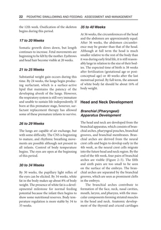 22  Pediatric Swallowing and Feeding: Assessment and Management
the 12th week. Ossification of the skeleton
begins during this period.
17 to 20 Weeks
Somatic growth slows down, but length
continues to increase. Fetal movements are
beginning to be felt by the mother. Eyebrows
and head hair become visible at 20 weeks.
21 to 25 Weeks
Substantial weight gain occurs during this
time. By 24 weeks, the lungs begin produc-
ing surfactant, which is a surface-active
lipid that maintains the patency of the
developing alveoli of the lungs. However,
the respiratory system is still very immature
and unable to sustain life independently. If
born at this premature stage, however, sur-
factant replacement therapy has allowed
some of these premature infants to survive.
26 to 29 Weeks
The lungs are capable of air exchange, but
with some difficulty. The CNS is beginning
to mature, and rhythmic breathing move-
ments are possible although not present in
all infants. Control of body temperature
begins. The eyes are open at the beginning
of this period.
30 to 34 Weeks
By 30 weeks, the pupillary light reflex of
the eyes can be elicited. By 34 weeks, white
fat in the body makes up about 8% of body
weight. The presence of white fat is a devel-
opmental milestone for normal feeding
potential because the infant then begins to
show some nutritional reserves. Body tem-
perature regulation is more stable by 34 to
35 weeks.
35 to 40 Weeks
At 36 weeks, the circumferences of the head
and the abdomen are approximately equal.
After 36 weeks, the abdomen circumfer-
ence may be greater than that of the head.
Although at full term the head is much
smaller relative to the rest of the body than
it was during early fetal life, it is still reason-
ably large in relation to the size of their bod-
ies. The expected time of birth is 38 weeks
after fertilization (gestational age or post-
conceptual age) or 40 weeks after the last
menstrual period. By full term, the amount
of white body fat should be about 16% of
body weight.
Head and Neck Development
Branchial (Pharyngeal)
Apparatus Development
The head and neck are developed from the
branchial apparatus, which consists of bran-
chial arches, pharyngeal pouches, branchial
grooves, and branchial membranes. Bran-
chial arches are derived from the neural
crest cells and begin to develop early in the
4th week, as the neural crest cells migrate
into the future head and neck region. By the
end of the 4th week, four pairs of branchial
arches are visible (Figure 2–5). The fifth
and sixth pairs are too small to be seen
on the surface of the embryo. The bran-
chial arches are separated by the branchial
grooves, which are seen as prominent clefts
in the embryo.
The branchial arches contribute to
formation of the face, neck, nasal cavities,
mouth, larynx, and pharynx, with the mus-
cular components forming striated muscles
in the head and neck. Anatomic develop-
ment of the thyroid and cricoid cartilages
 