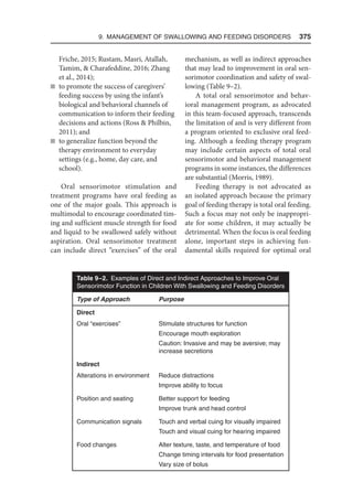 Pediatric_Swallowing_and_Feeding_Assessment_and_Management,_Third.pdf