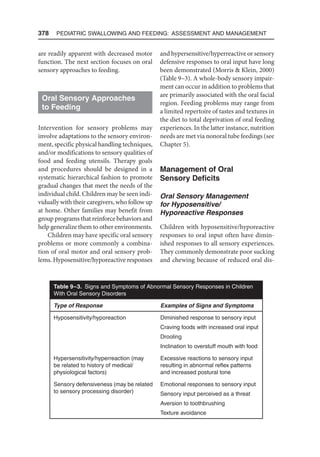 Pediatric_Swallowing_and_Feeding_Assessment_and_Management,_Third.pdf