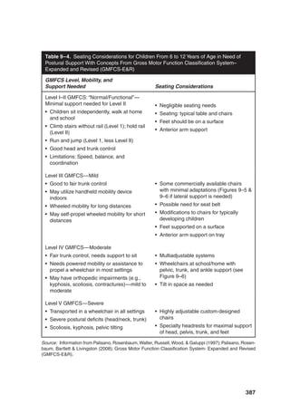 Pediatric_Swallowing_and_Feeding_Assessment_and_Management,_Third.pdf