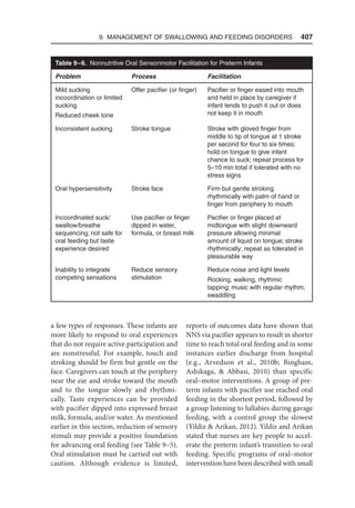 Pediatric_Swallowing_and_Feeding_Assessment_and_Management,_Third.pdf