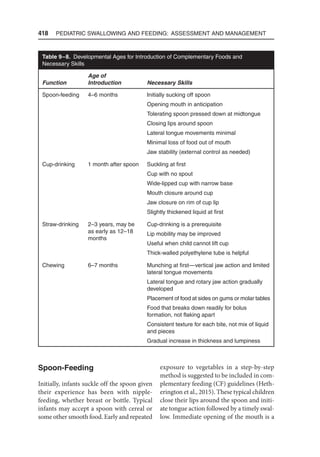Pediatric_Swallowing_and_Feeding_Assessment_and_Management,_Third.pdf
