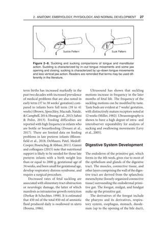 2. Anatomy, Embryology, Physiology, and Normal Development  27
term births has increased markedly in the
past two decades with increased prevalence
of medical problems that are also noted in
early term (37 to 38 weeks’ gestation) com-
pared to infants born full term (39 to 41
weeks) (Brown, Speechley, Macnab, Natale,
 Campbell, 2014; Hwang et al., 2013; Sahni
 Polin, 2013). Feeding difficulties are
reported with high frequency in infants who
are bottle or breastfeeding (Dosani et al.,
2017). There are limited data on feeding
problems in late preterm infants (Bloom-
field et al., 2018; DeMauro, Patel, Medoff-
Cooper, Posencheg,  Abbasi, 2011). Gianni
and colleagues (2015) note that nutritional
support is likely to be needed for those late
preterm infants with a birth weight less
than or equal to 2000 g, gestational age of
34 weeks, and born small for gestational age,
develop respiratory distress syndrome, and
require a surgical procedure.
Decreased rates of fetal suckling are
associated with alimentary tract obstruction
or neurologic damage, the latter of which
manifests as intrauterine growth restriction
(Derkay  Schechter, 1998). It is estimated
that 450 ml of the total 850 ml of amniotic
fluid produced daily is swallowed in utero
(Bosma, 1986).
Ultrasound has shown that suckling
motions increase in frequency in the later
months of fetal life. The frequency of the
suckling motions can be modified by taste.
Taste buds are evident at 7 weeks’ gestation,
with distinctively mature receptors noted at
12 weeks (Miller, 1982). Ultrasonography is
shown to have a high degree of intra- and
interobserver repeatability for analysis of
sucking and swallowing movements (Levy
et al., 2005).
Digestive System Development
The endoderm of the primitive gut, which
forms in the 4th week, gives rise to most of
the epithelium and glands of the digestive
tract. The muscles, connective tissue, and
other layers comprising the wall of the diges-
tive tract are derived from the splanchnic
mesenchyme (loosely organized connective
tissue) surrounding the endodermal primi-
tive gut. The foregut, midgut, and hindgut
make up the primitive gut.
The derivatives of the foregut include
the pharynx and its derivatives, respira-
tory system, esophagus, stomach, duode-
num (up to the opening of the bile duct),
Figure 2–8. Suckling and sucking comparisons of tongue and mandibular
action. Suckling is characterized by in–out tongue movements and some jaw
opening and closing; sucking is characterized by up–down tongue movements
and less vertical jaw action. Readers are reminded that terms may be used dif-
ferently in the literature.
 