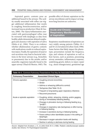 Pediatric_Swallowing_and_Feeding_Assessment_and_Management,_Third.pdf