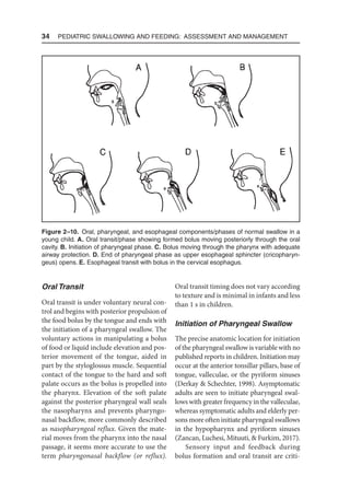 34  Pediatric Swallowing and Feeding: Assessment and Management
Oral Transit
Oral transit is under voluntary neural con-
trol and begins with posterior propulsion of
the food bolus by the tongue and ends with
the initiation of a pharyngeal swallow. The
voluntary actions in manipulating a bolus
of food or liquid include elevation and pos-
terior movement of the tongue, aided in
part by the styloglossus muscle. Sequential
contact of the tongue to the hard and soft
palate occurs as the bolus is propelled into
the pharynx. Elevation of the soft palate
against the posterior pharyngeal wall seals
the nasopharynx and prevents pharyngo-
nasal backflow, more commonly described
as nasopharyngeal reflux. Given the mate-
rial moves from the pharynx into the nasal
passage, it seems more accurate to use the
term pharyngonasal backflow (or reflux).
Oral transit timing does not vary according
to texture and is minimal in infants and less
than 1 s in children.
Initiation of Pharyngeal Swallow
The precise anatomic location for initiation
of the pharyngeal swallow is variable with no
published reports in children. Initiation may
occur at the anterior tonsillar pillars, base of
tongue, valleculae, or the pyriform sinuses
(Derkay  Schechter, 1998). Asymptomatic
adults are seen to initiate pharyngeal swal-
lows with greater frequency in the valleculae,
whereas symptomatic adults and elderly per-
sons more often initiate pharyngeal swallows
in the hypopharynx and pyriform sinuses
(Zancan, Luchesi, Mituuti,  Furkim, 2017).
Sensory input and feedback during
bolus formation and oral transit are criti-
Figure 2–10. Oral, pharyngeal, and esophageal components/phases of normal swallow in a
young child. A. Oral transit/phase showing formed bolus moving posteriorly through the oral
cavity. B. Initiation of pharyngeal phase. C. Bolus moving through the pharynx with adequate
airway protection. D. End of pharyngeal phase as upper esophageal sphincter (cricopharyn-
geus) opens. E. Esophageal transit with bolus in the cervical esophagus.
 