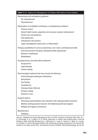 Pediatric_Swallowing_and_Feeding_Assessment_and_Management,_Third.pdf