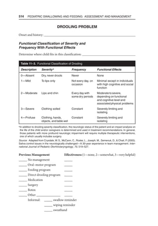 Pediatric_Swallowing_and_Feeding_Assessment_and_Management,_Third.pdf