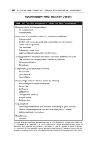 Pediatric_Swallowing_and_Feeding_Assessment_and_Management,_Third.pdf