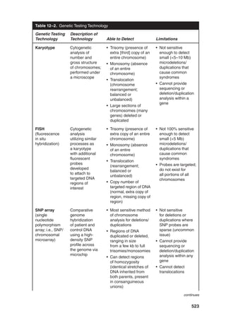 Pediatric_Swallowing_and_Feeding_Assessment_and_Management,_Third.pdf