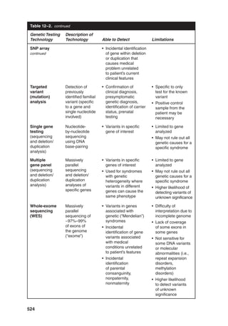 Pediatric_Swallowing_and_Feeding_Assessment_and_Management,_Third.pdf
