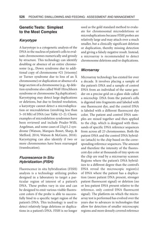 Pediatric_Swallowing_and_Feeding_Assessment_and_Management,_Third.pdf