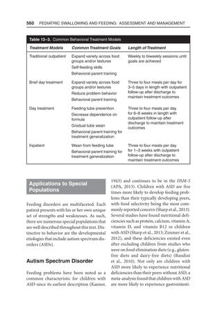 Pediatric_Swallowing_and_Feeding_Assessment_and_Management,_Third.pdf