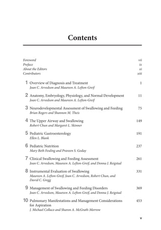 v
Contents
Foreword vii
Preface ix
About the Editors xi
Contributors xiii
1 Overview of Diagnosis and Treatment 1
Joan C. Arvedson and Maureen A. Lefton-Greif
2 Anatomy, Embryology, Physiology, and Normal Development 11
Joan C. Arvedson and Maureen A. Lefton-Greif
3 Neurodevelopmental Assessment of Swallowing and Feeding 75
Brian Rogers and Shannon M. Theis
4 The Upper Airway and Swallowing 149
Robert Chun and Margaret L. Skinner
5 Pediatric Gastroenterology 191
Ellen L. Blank
6 Pediatric Nutrition 237
Mary Beth Feuling and Praveen S. Goday
7 Clinical Swallowing and Feeding Assessment 261
Joan C. Arvedson, Maureen A. Lefton-Greif, and Donna J. Reigstad
8 Instrumental Evaluation of Swallowing 331
Maureen A. Lefton-Greif, Joan C. Arvedson, Robert Chun, and
David C. Gregg
9 Management of Swallowing and Feeding Disorders 369
Joan C. Arvedson, Maureen A. Lefton-Greif, and Donna J. Reigstad
10 Pulmonary Manifestations and Management Considerations 453
for Aspiration
J. Michael Collaco and Sharon A. McGrath-Morrow
 