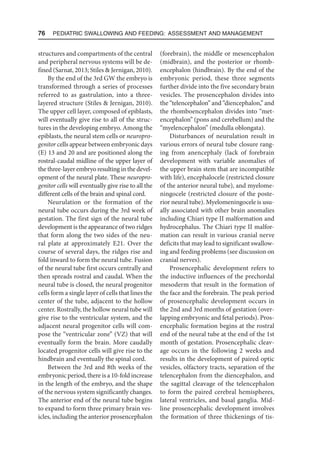 76  Pediatric Swallowing and Feeding: Assessment and Management
structures and compartments of the central
and peripheral nervous systems will be de-
fined (Sarnat, 2013; Stiles  Jernigan, 2010).
By the end of the 3rd GW the embryo is
transformed through a series of processes
referred to as gastrulation, into a three-
layered structure (Stiles  Jernigan, 2010).
The upper cell layer, composed of epiblasts,
will eventually give rise to all of the struc-
tures in the developing embryo. Among the
epiblasts, the neural stem cells or neuropro-
genitor cells appear between embryonic days
(E) 13 and 20 and are positioned along the
rostral-caudal midline of the upper layer of
the three-layer embryo resulting in the devel-
opment of the neural plate. These neuropro-
genitor cells will eventually give rise to all the
different cells of the brain and spinal cord.
Neurulation or the formation of the
neural tube occurs during the 3rd week of
gestation. The first sign of the neural tube
development is the appearance of two ridges
that form along the two sides of the neu-
ral plate at approximately E21. Over the
course of several days, the ridges rise and
fold inward to form the neural tube. Fusion
of the neural tube first occurs centrally and
then spreads rostral and caudal. When the
neural tube is closed, the neural progenitor
cells form a single layer of cells that lines the
center of the tube, adjacent to the hollow
center. Rostrally, the hollow neural tube will
give rise to the ventricular system, and the
adjacent neural progenitor cells will com-
pose the “ventricular zone” (VZ) that will
eventually form the brain. More caudally
located progenitor cells will give rise to the
hindbrain and eventually the spinal cord.
Between the 3rd and 8th weeks of the
embryonic period, there is a 10-fold increase
in the length of the embryo, and the shape
of the nervous system significantly changes.
The anterior end of the neural tube begins
to expand to form three primary brain ves-
icles, including the anterior prosencephalon
(forebrain), the middle or mesencephalon
(midbrain), and the posterior or rhomb-
encephalon (hindbrain). By the end of the
embryonic period, these three segments
further divide into the five secondary brain
vesicles. The prosencephalon divides into
the “telencephalon” and “diencephalon,” and
the rhomboencephalon divides into “met-
encephalon” (pons and cerebellum) and the
“myelencephalon” (medulla oblongata).
Disturbances of neurulation result in
various errors of neural tube closure rang-
ing from anencephaly (lack of forebrain
development with variable anomalies of
the upper brain stem that are incompatible
with life), encephalocele (restricted closure
of the anterior neural tube), and myelome-
ningocele (restricted closure of the poste-
rior neural tube). Myelomeningocele is usu-
ally associated with other brain anomalies
including Chiari type II malformation and
hydrocephalus. The Chiari type II malfor-
mation can result in various cranial nerve
deficits that may lead to significant swallow-
ing and feeding problems (see discussion on
cranial nerves).
Prosencephalic development refers to
the inductive influences of the prechordal
mesoderm that result in the formation of
the face and the forebrain. The peak period
of prosencephalic development occurs in
the 2nd and 3rd months of gestation (over-
lapping embryonic and fetal periods). Pros-
encephalic formation begins at the rostral
end of the neural tube at the end of the 1st
month of gestation. Prosencephalic cleav-
age occurs in the following 2 weeks and
results in the development of paired optic
vesicles, olfactory tracts, separation of the
telencephalon from the diencephalon, and
the sagittal cleavage of the telencephalon
to form the paired cerebral hemispheres,
lateral ventricles, and basal ganglia. Mid-
line prosencephalic development involves
the formation of three thickenings of tis-
 