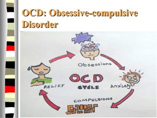 OCD: Obsessive-compulsiveOCD: Obsessive-compulsive
DisorderDisorder
 