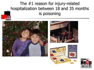 The #1 reason for injury-related hospitalization between 18 and 35 months is poisoning 
