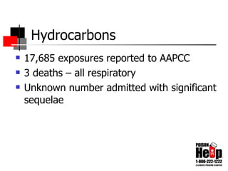 Hydrocarbons 17,685 exposures reported to AAPCC 3 deaths – all respiratory Unknown number admitted with significant sequelae 