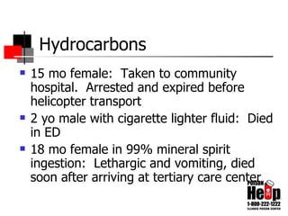 Hydrocarbons 15 mo female:  Taken to community hospital.  Arrested and expired before helicopter transport 2 yo male with cigarette lighter fluid:  Died in ED 18 mo female in 99% mineral spirit ingestion:  Lethargic and vomiting, died soon after arriving at tertiary care center 