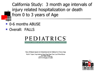 California Study:  3 month age intervals of injury related hospitalization or death from 0 to 3 years of Age 0-6 months ABUSE Overall:  FALLS 