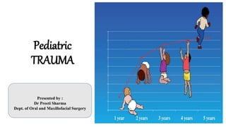 Pediatric
TRAUMA
1
Presented by :
Dr Preeti Sharma
Dept. of Oral and Maxillofacial Surgery
 