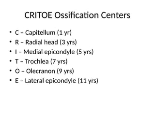 Pediatric_Trauma_Orthopedic_Residents_Final.pptx