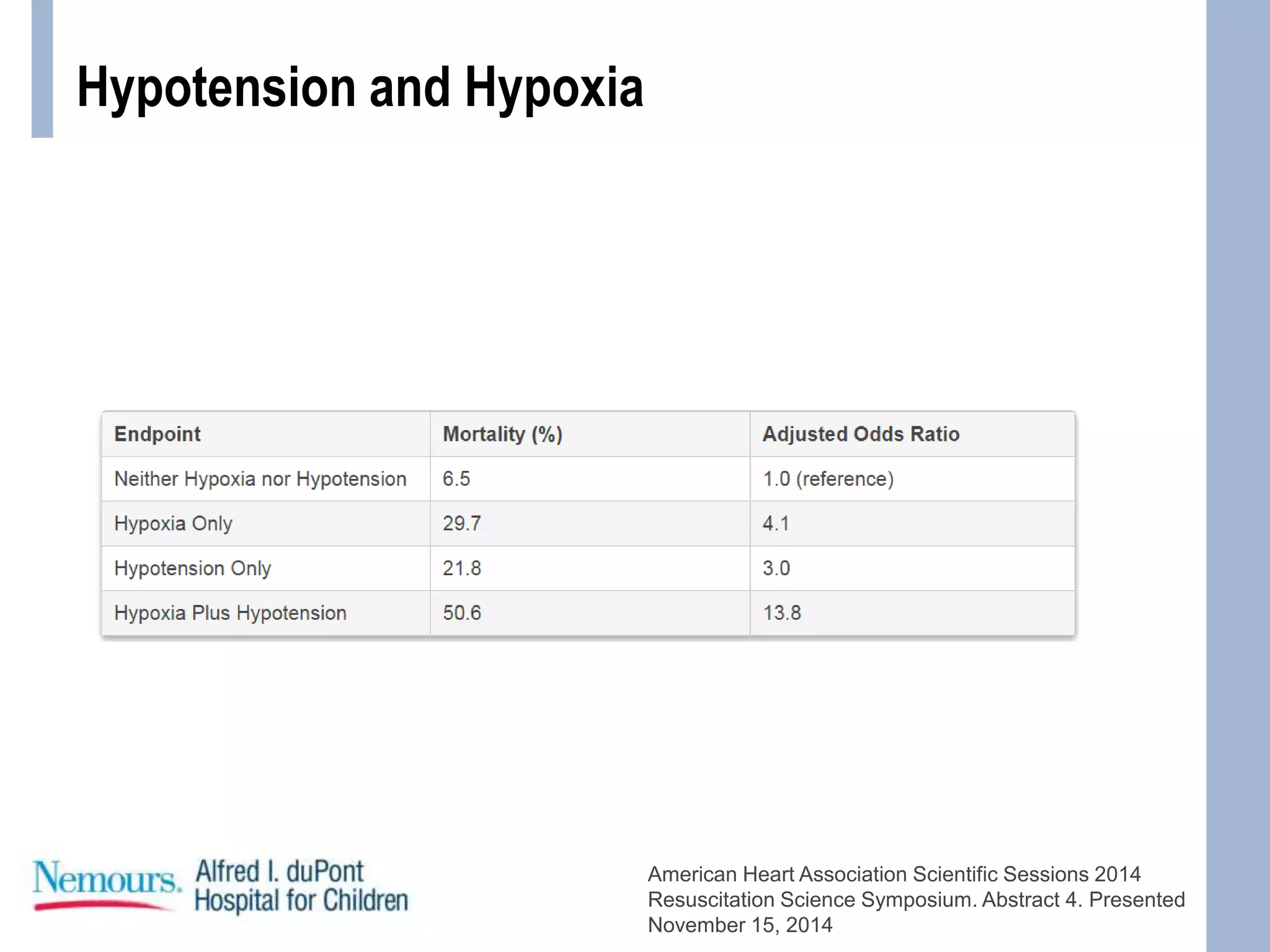 Pediatric traumatic brain injury presentation | PPT