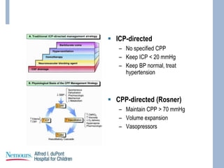  ICP-directed
– No specified CPP
– Keep ICP < 20 mmHg
– Keep BP normal, treat
hypertension
 CPP-directed (Rosner)
– Maintain CPP > 70 mmHg
– Volume expansion
– Vasopressors
 