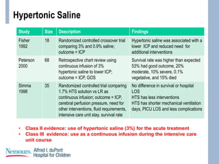 Hypertonic Saline
Study Size Description Findings
Fisher
1992
18 Randomized controlled crossover trial
comparing 3% and 0.9% saline;
outcome = ICP
Hypertonic saline was associated with a
lower ICP and reduced need for
additional interventions
Peterson
2000
68 Retrospective chart review using
continuous infusion of 3%
hypertonic saline to lower ICP;
outcome = ICP, GOS
Survival rate was higher than expected
53% had good outcome, 20%
moderate, 10% severe, 0.1%
vegetative, and 15% died
Simma
1998
35 Randomized controlled trial comparing
1.7% HTS solution vs LR as
continuous infusion; outcome = ICP,
cerebral perfusion pressure, need for
other interventions, fluid requirements,
intensive care unit stay, survival rate
No difference in survival or hospital
LOS
HTS has less interventions
HTS has shorter mechanical ventilation
days, PICU LOS and less complications
• Class II evidence: use of hypertonic saline (3%) for the acute treatment
• Class III evidence: use as a continuous infusion during the intensive care
unit course
 