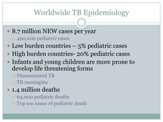 Worldwide TB Epidemiology
 8.7 million NEW cases per year
 490,000 pediatric cases
 Low burden countries – 5% pediatric cases
 High burden countries- 20% pediatric cases
 Infants and young children are more prone to

develop life threatening forms



Disseminated TB
TB meningitis

 1.4 million deaths
 64,000 pediatric deaths
 Top ten cause of pediatric death

 