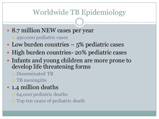 pediatric tuberculosis case study slideshare