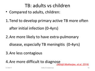 Managing Pediatric Tuberculosis PPT managing-pediatric-tuberculosis-ppt