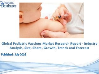 Published : July 2016
Global Pediatric Vaccines Market Research Report - Industry
Analysis, Size, Share, Growth, Trends and Forecast
 